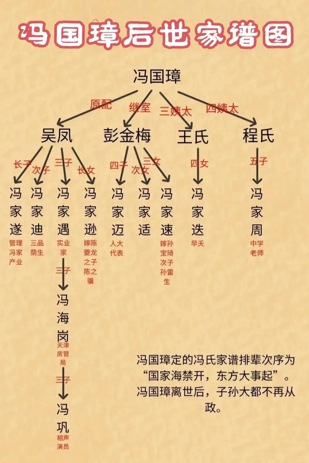 点击图片看原样大小图片