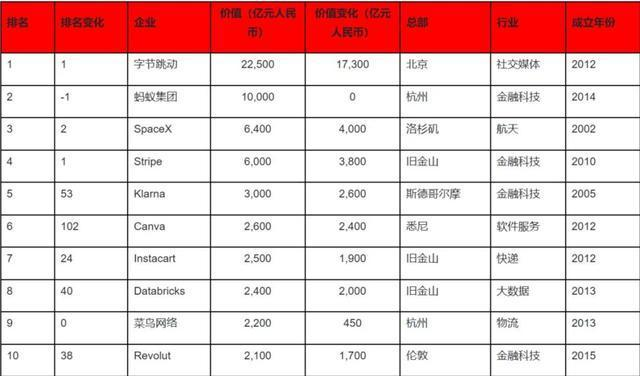 点击图片看原样大小图片