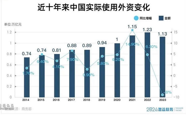 中国全力出手,力度前所未有 | 八阕