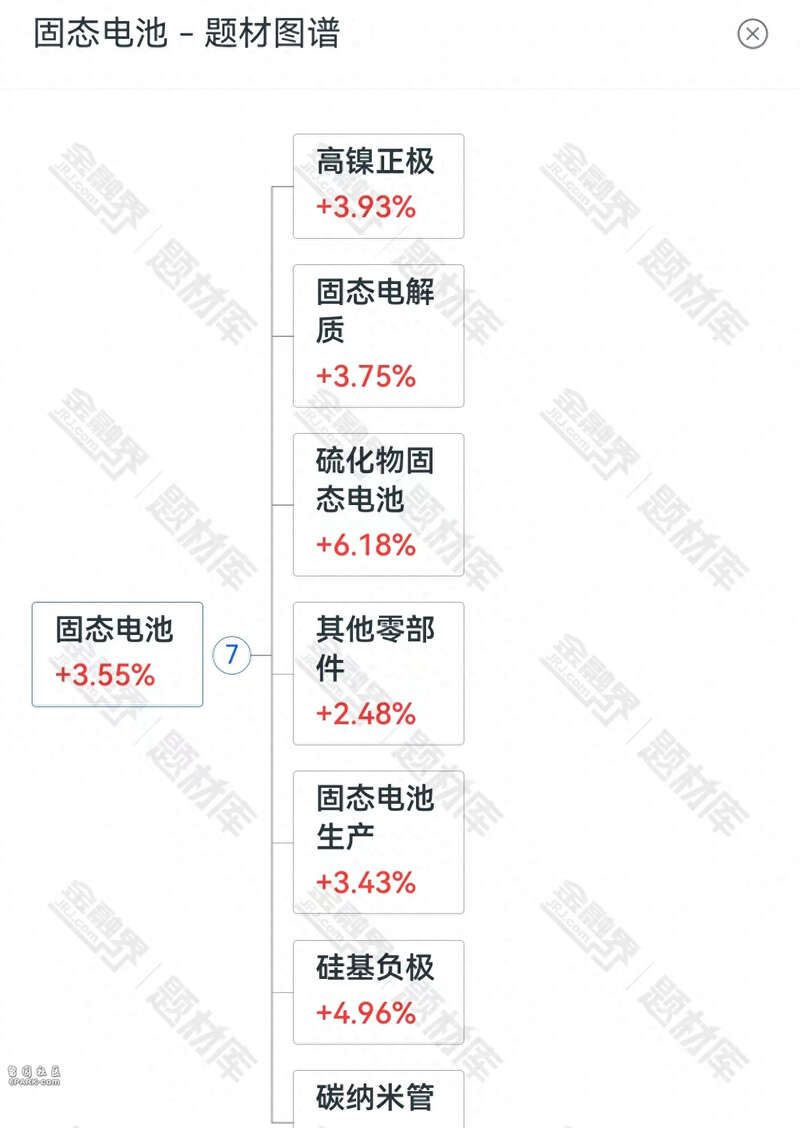 点击图片看原样大小图片