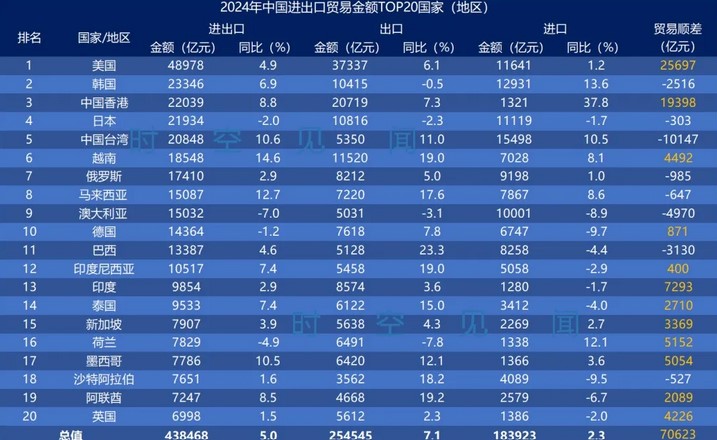 数国发布大消息，合围中国愈演愈烈