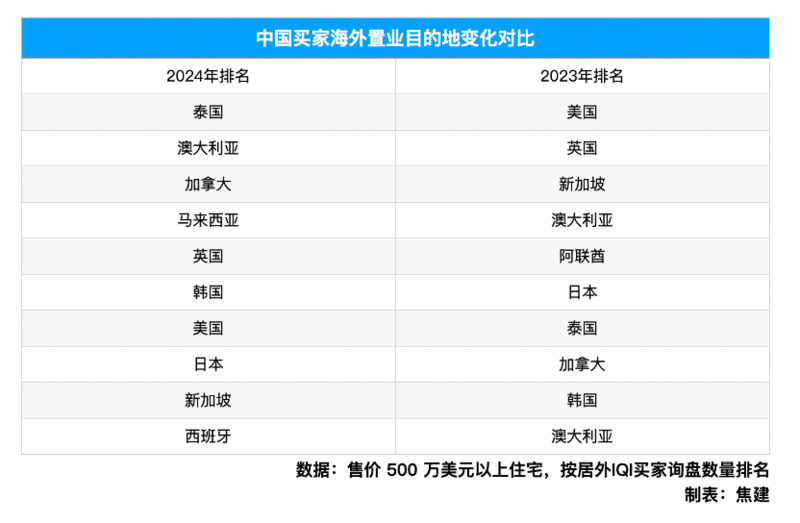 點擊圖片看原様大小圖片